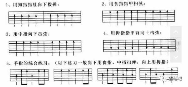  如何在扫弦时弹奏旋律「扫弦怎么弹唱」-第2张图片-乐清光明电器科技有限公司