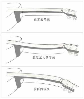 吉他如何调炫（吉他炫距调节）-第1张图片-乐清光明电器科技有限公司