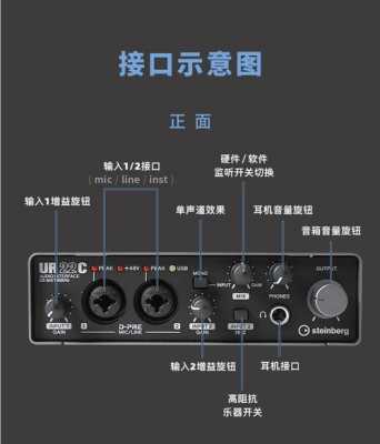 雅马哈声卡如何内录-第2张图片-乐清光明电器科技有限公司