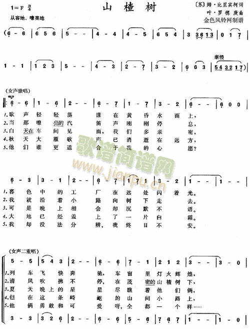 合唱歌曲山楂树-山楂树合唱如何教-第2张图片-乐清光明电器科技有限公司