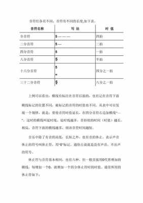 如何学音谱视频教程（自学音谱）-第3张图片-乐清光明电器科技有限公司