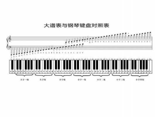  三角钢琴如何摆键盘「三角钢琴琴键弹不起来图解」-第1张图片-乐清光明电器科技有限公司