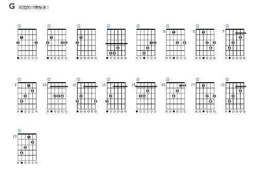 吉他g和弦弦如何按,吉他g和弦两种按法 -第3张图片-乐清光明电器科技有限公司