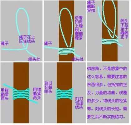 箫怎么绑线-第1张图片-乐清光明电器科技有限公司