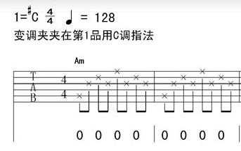  如何看吉他谱左手「如何看吉他谱左手弹奏」-第1张图片-乐清光明电器科技有限公司