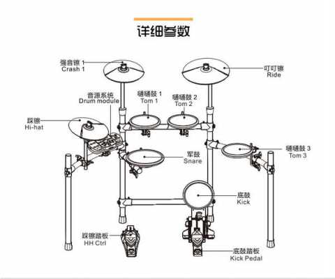 架子鼓脚踏如何安装图解-第2张图片-乐清光明电器科技有限公司