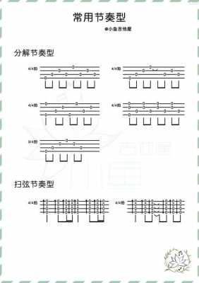 怎么看尤克里里节奏型谱-如何看节奏谱尤克里里-第1张图片-乐清光明电器科技有限公司