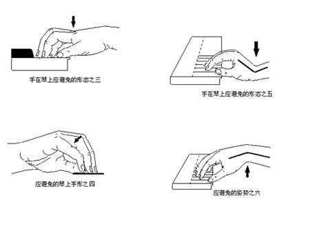 初学者如何学习钢琴-第3张图片-乐清光明电器科技有限公司