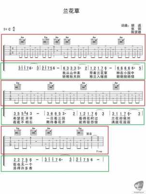 如何看吉他谱上唱歌顺序,吉他弹唱如何看谱 -第2张图片-乐清光明电器科技有限公司