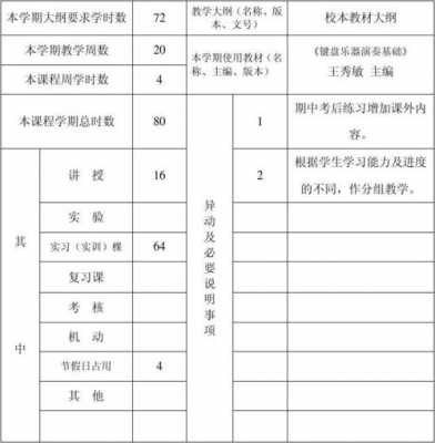 钢琴教学的进度与内容-第1张图片-乐清光明电器科技有限公司