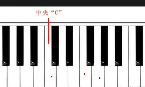 钢琴怎么调音准 如何对钢琴调音-第1张图片-乐清光明电器科技有限公司