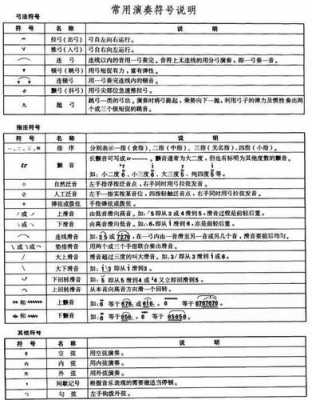  简谱大师如何让音符变颜色「简谱变音符号」-第1张图片-乐清光明电器科技有限公司