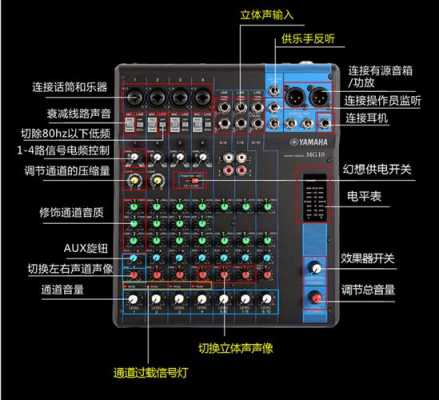 关于雅马哈电子鼓dtx430k如何调音的信息-第3张图片-乐清光明电器科技有限公司