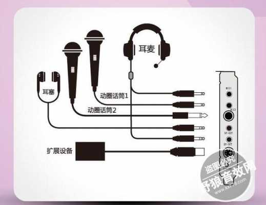 声卡如何连接家庭效果器,声卡连接音响视频教程 -第1张图片-乐清光明电器科技有限公司