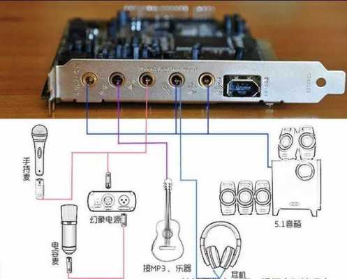 声卡如何连接家庭效果器,声卡连接音响视频教程 -第3张图片-乐清光明电器科技有限公司