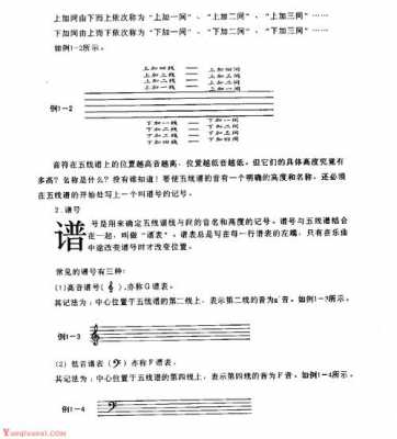  如何对着五线谱唱出音「如何对着五线谱唱出音色」-第2张图片-乐清光明电器科技有限公司