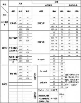 吉他选购注意事项-第2张图片-乐清光明电器科技有限公司