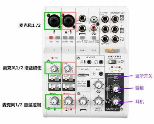 axefx如何录音,用ag03录音,怎么设置au -第1张图片-乐清光明电器科技有限公司