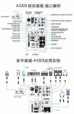 axefx如何录音,用ag03录音,怎么设置au -第3张图片-乐清光明电器科技有限公司