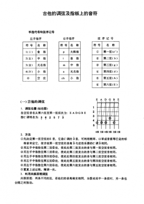 如何看懂五线谱吉他,如何看懂五线谱吉他指弹 -第1张图片-乐清光明电器科技有限公司