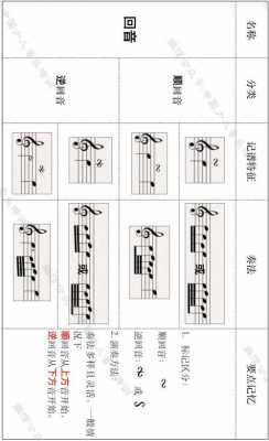 小提琴装饰音如何拉,小提琴装饰音怎么拉 -第3张图片-乐清光明电器科技有限公司