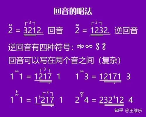 回音记号如何弹奏,回音记号如何弹奏的 -第1张图片-乐清光明电器科技有限公司