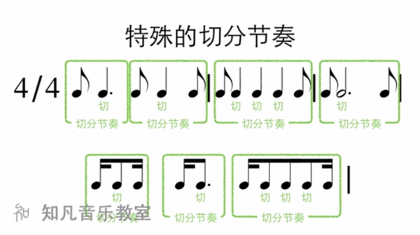 切分节奏 切分音-如何教授切分节奏-第2张图片-乐清光明电器科技有限公司