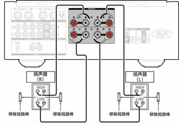 音响linein怎么连接-第2张图片-乐清光明电器科技有限公司