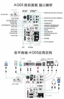 ag03如何连接音箱_ag03aux怎么用-第1张图片-乐清光明电器科技有限公司