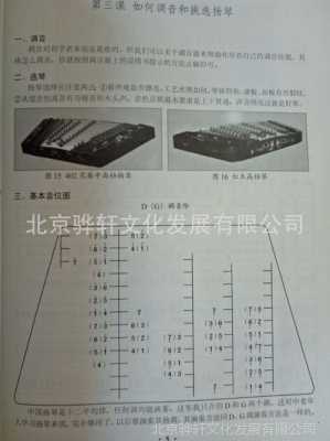 如何学好扬琴的方法-如何学好扬琴-第3张图片-乐清光明电器科技有限公司