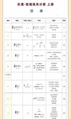 初级音基考级如何教学,初级音基考试技巧 -第1张图片-乐清光明电器科技有限公司