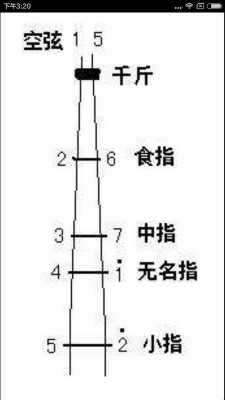 如何拉好二胡内弦,如何拉好二胡内弦和弦 -第2张图片-乐清光明电器科技有限公司