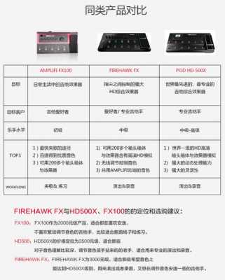 line6amplifi如何使用_line6说明书-第2张图片-乐清光明电器科技有限公司