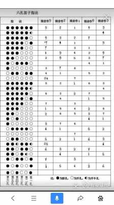 如何自学竹笛（怎么自学笛子教程视频）-第3张图片-乐清光明电器科技有限公司
