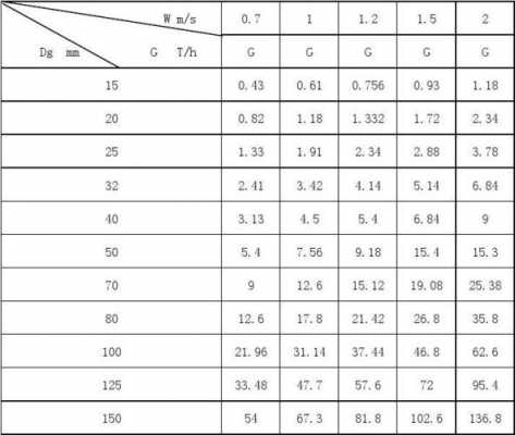 直径180管子周长多少 180管径如何表示-第1张图片-乐清光明电器科技有限公司