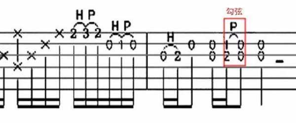  吉他如何勾0弦「吉他怎么钩弦视频」-第2张图片-乐清光明电器科技有限公司