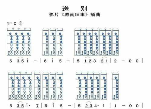 怎么能够简谱-第2张图片-乐清光明电器科技有限公司