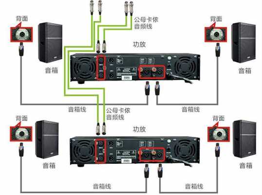 如何将效果器接入音箱-第3张图片-乐清光明电器科技有限公司