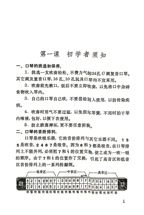  如何自学口琴教程「自学口琴怎么开始」-第3张图片-乐清光明电器科技有限公司