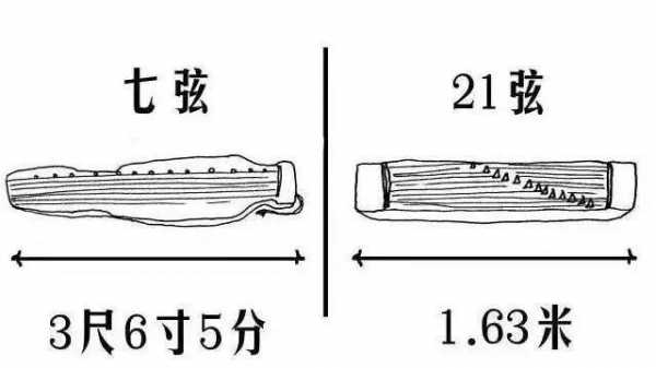 如何挑选古筝琴弦_古筝琴弦怎么区分好坏-第2张图片-乐清光明电器科技有限公司