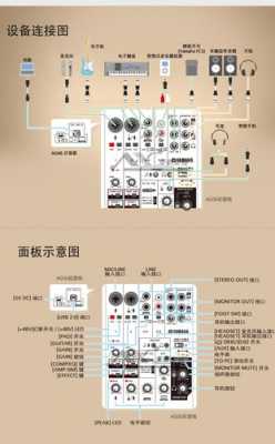  ag03如何连接音箱「ag03连接音响」-第3张图片-乐清光明电器科技有限公司