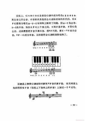 如何看其他调五线谱（如何看其他调五线谱的歌）-第2张图片-乐清光明电器科技有限公司