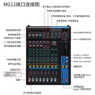  mg200效果器如何「mg20效果器怎么存音色」-第1张图片-乐清光明电器科技有限公司