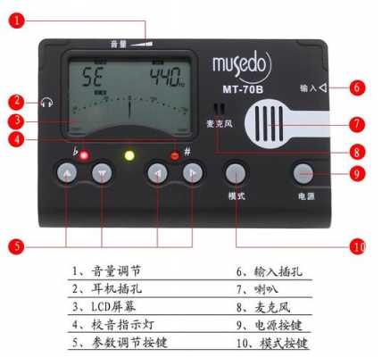 调音器mt70b mt100b调音器如何使用-第2张图片-乐清光明电器科技有限公司