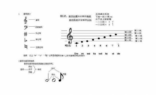 如何判断声调的不同-第2张图片-乐清光明电器科技有限公司