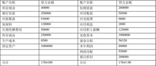 产学费用如何做账-第1张图片-乐清光明电器科技有限公司