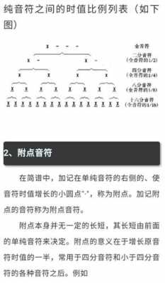 如何读顺简谱（怎样读简谱和记谱）-第1张图片-乐清光明电器科技有限公司