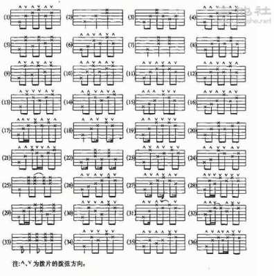 吉他弹奏如何把握节奏 如何吉他节奏感-第3张图片-乐清光明电器科技有限公司