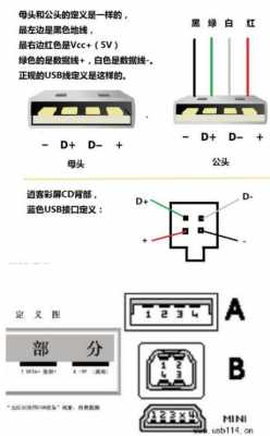  小吉他四根线粗细如何安装「吉他四线连接法」-第2张图片-乐清光明电器科技有限公司