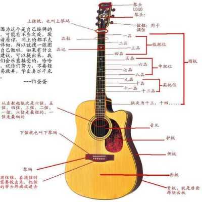  小吉他四根线粗细如何安装「吉他四线连接法」-第3张图片-乐清光明电器科技有限公司